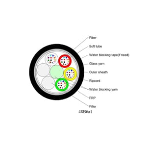 G96 kabel Inne/Ute SM Dca