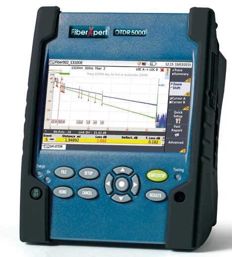 Fiber instrumenter - dGroup