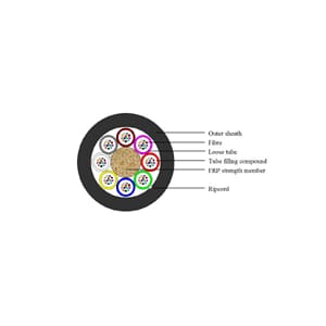 Mikrokabel G96 G652.D